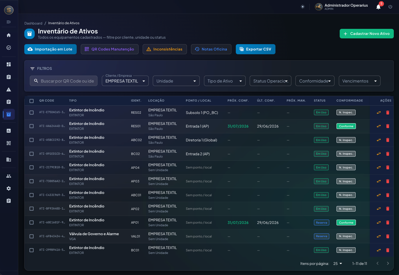 Dashboard de Inventário